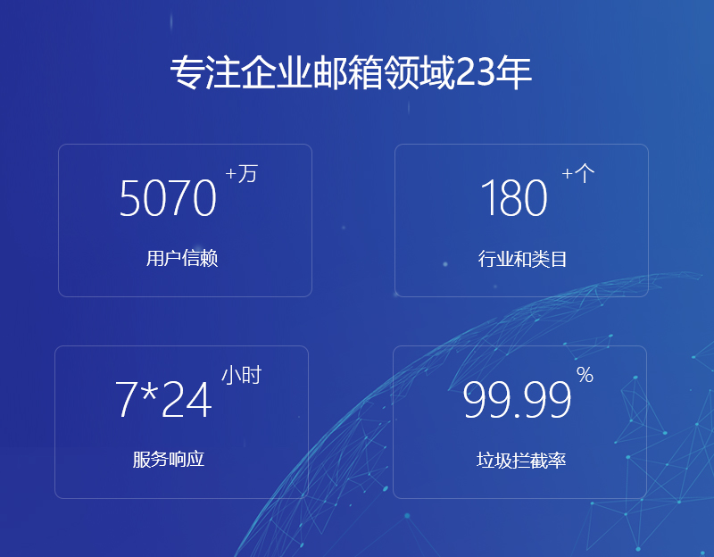 临海网易企业邮箱